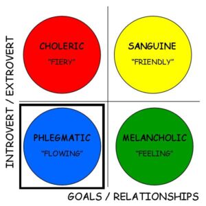 Temperaments_Phlegmatic