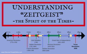 Why Teach with Timelines? Understanding “Zeitgeist”